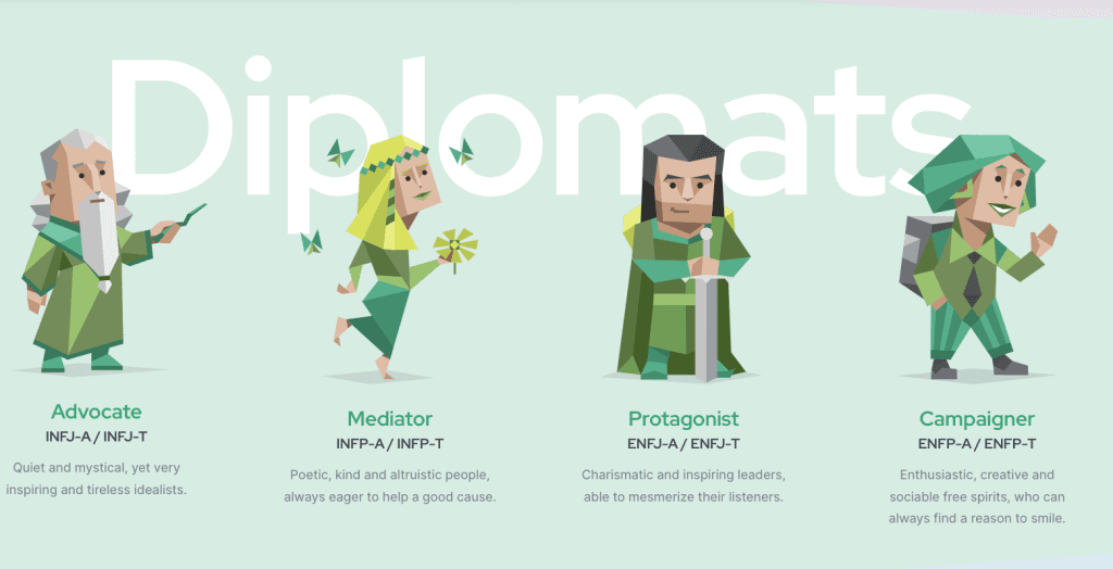 Diplomat MBTIs